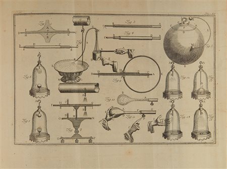 BECCARIA, Giambattista (1716-1781). Elettricismo artificiale e naturale libri...