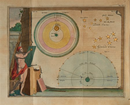 BION, Nicholas (1652-1733). L'Usage des Globes Celestes et Terrestres, et des...