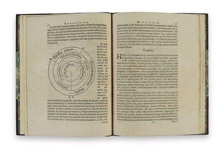DESCARTES, René (1596-1650) - Musicae Compendium. Amsterdam: Johannes Jansson...