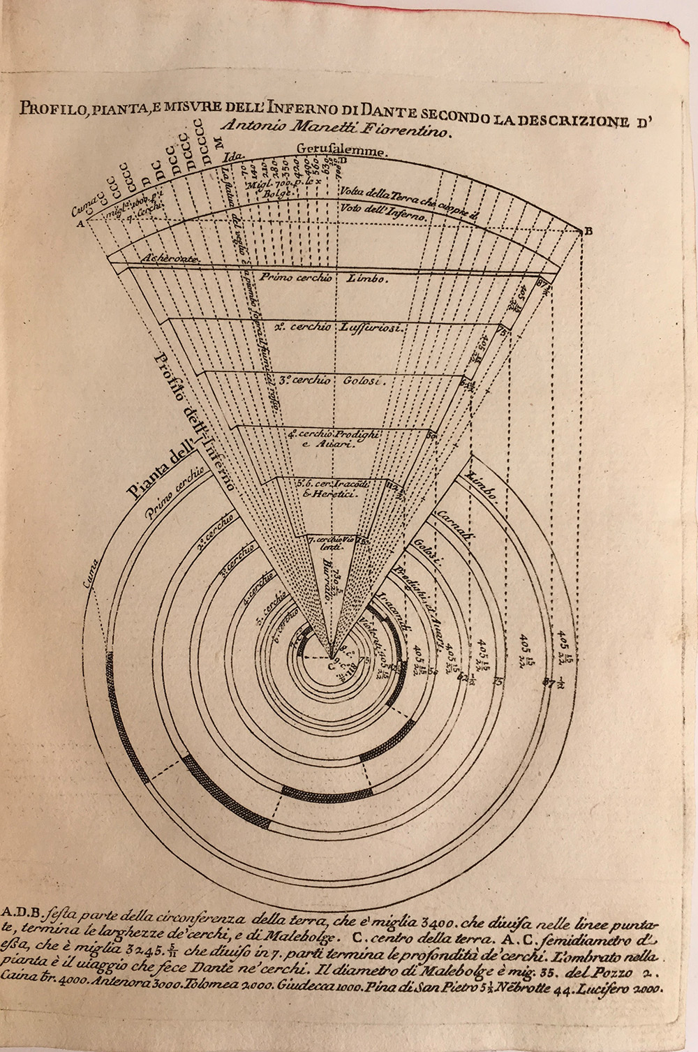 DANTE ALIGHIERI La Divina Commedia. Padova Giuseppe Comino