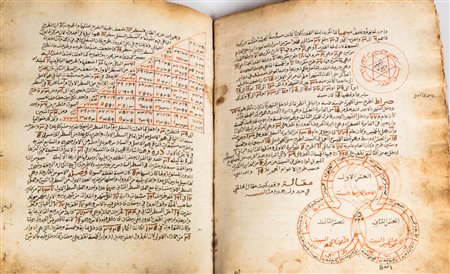 Arte Islamica Manoscritto di soggetto astronomico (Taweel Alesharh Tmsel...