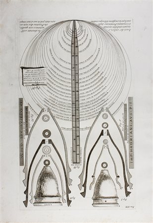 Giovanni Battista Piranesi,&nbsp;Lotto in 29 tavole da Della magnificenza e...