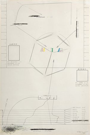 Shusaku Arakawa (Nagoya 1936 - Manhattan 2010)"The Enigmas of Correspond"...