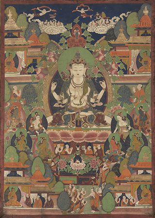 Thangka raffigurante Bodhisattva e varie divinità, su fondo verde, inchiostro...