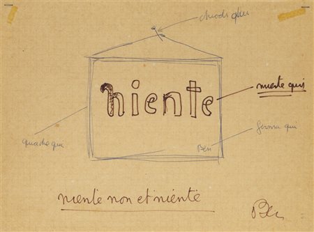 BEN VAUTIER (1935)Niente non et nienteTecnica mista su carta applicata su...