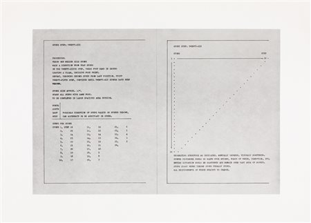 BARRY LE VA (1941)Senza Titolo, 1971Stampa Offsetcm 44,5x32Numerazione...