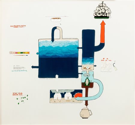 Gianfranco Baruchello (Livorno 1924)  - Guggenightmare Alpha, 1982