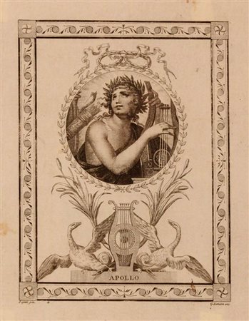 Apollo e le Muse, 1810