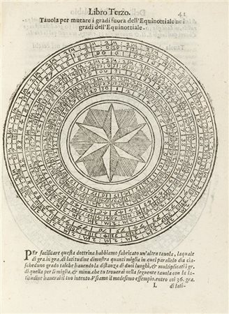 GALLUCCI, Giovanni Paolo (1538-1621) - Della fabrica et uso di diversi stroment