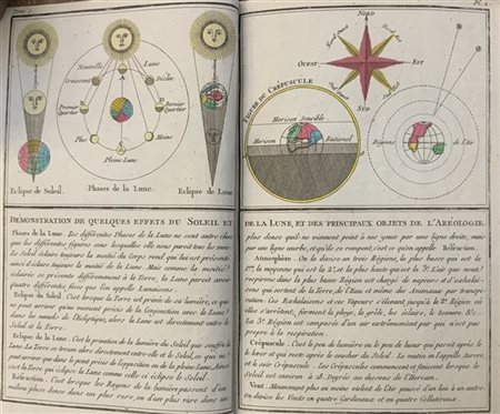 DELAMARCHE. Atlas de la geographie. Parigi: Arthus Bertrand, 1809. Solo tomo V