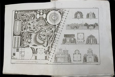 KRAFFT, Jean Charles. [Plans des plus beaux jardins pittoresques de France, d'A