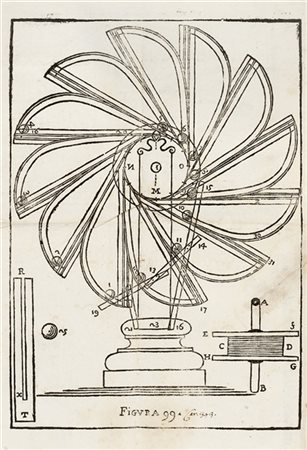 GALLI, Marco (1645-1700) - Miscellaneo matematico opera. Parma: per Ippolito, e