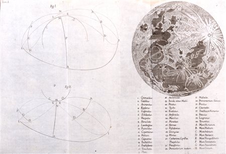 Effemeridi / Manfredi, Eustachio - Introductio in ephemerides cum opportunis tabulis ad usum Bononiensis Scientiarum Instituti. Editio altera