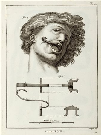 Medicina / Encyclopédie méthodique, ou par ordre de matières. 