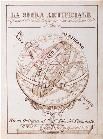 Astronomia / Raccolta di Regole Astronomiche - La sfera artificiale