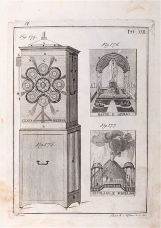 Calà Ossorio, Marcello - Istituzioni di Pirotecnia