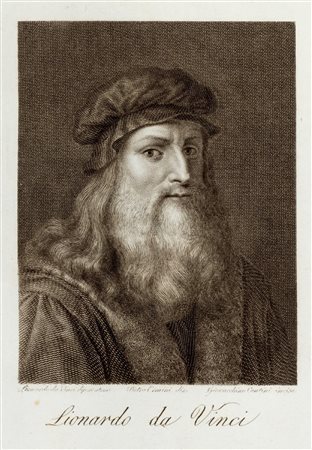 da Vinci, Leonardo - Trattato della Pittura