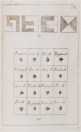 Illusionismo / Giochi - Alberti, Giuseppe Antonio - I giuochi numerici fatti arcani palesati