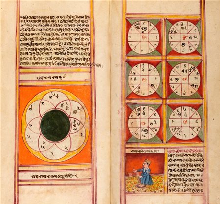 India  / Manoscritto astrologico sanscrito Janma janmapattrika