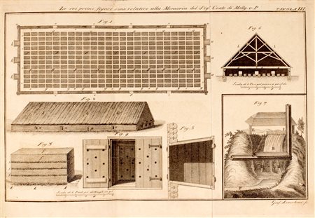 Chimica - Raccolta di Memorie e di Osservazioni sulla formazione, e fabbricazione del Salnitro