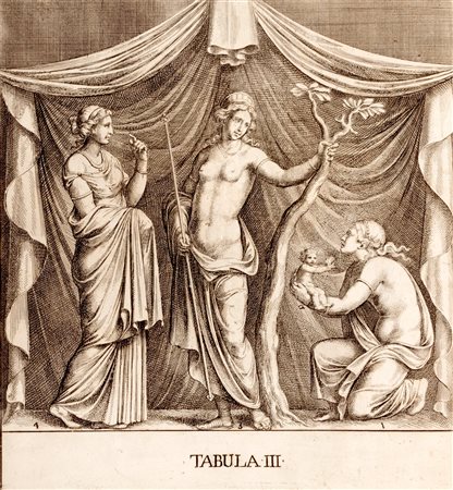 Roma - Bartoli, Pietro Santi - Bartoli, Francesco - Bellori, Giovanni Pietro - La Chausse, Michel Ange de - Picturae antiquae cryptarum Romanarum et sepulcri Nasonum delineatae, & expressae in archetypa