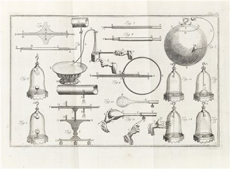 BECCARIA, Giambattista (1716-1781) - Elettricismo artificiale e naturale libri