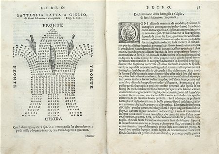 CICOGNA, Giovanni Matteo (XVI secolo) - Il primo libro del Trattato militare. V