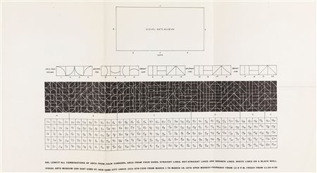 (rif.) Sol LeWitt - All combinations of arcs from four corners, arcs from four sides, straight lines, not-straight lines and broken lines. White lines on a black wall, New York, Visual Arts Museum, 1976