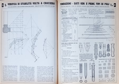 Architettura - Manuale dell'architetto