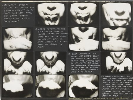 Vito Acconci, Waterways, 1971