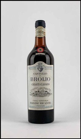 Barone Ricasoli, Chianti Classico