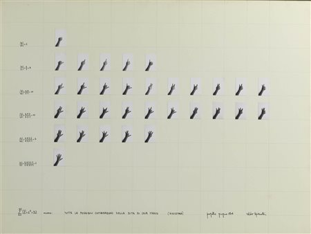 ALDO SPINELLI
Tutte le possibili combinazioni delle dita di una mano (sinistra), 1974