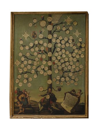 
Straodinario Albero Genealogico della famiglia Abenante 
olio su  tela cm 126x179