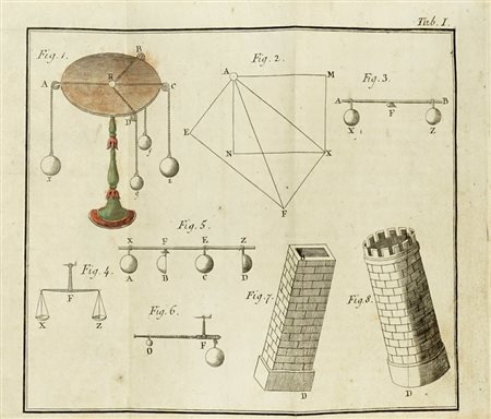 Lotto composto di 9 opere di fisica.  XVIII-XIX secolo.