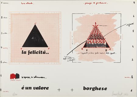 BERTI  DUCCIO  (n. 1943) - La felicità è un valore borghese. .