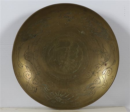 ANONIMO Senza titolo. Bronzo. Cm 33,00 x 33,00. Coppia di piatti. Zona Cina.