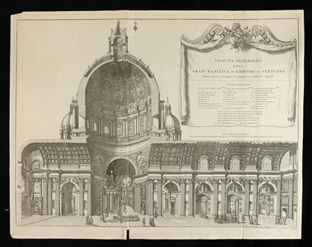 Alessandro Specchi (1668 - 1729) 
Veduta interiore della Gran Basilica di S.Pietro in Vaticano 
 