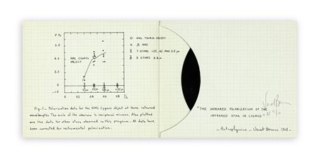 BERNAR VENET (1941) - The  infrared polarization of the infrared star in signus, - 1968-1973