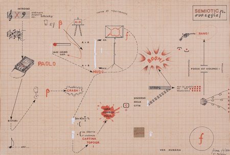 EUGENIO MICCINI (Firenze, 1925 - 2007) Semiotic 1974 tecnica mista su carta...