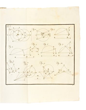 [Matematica/Fisica] Horsley, Samuel : Apollonii Pergaei inclinationum libri duo. Oxonii, Typ. Clarendoniano, 1770