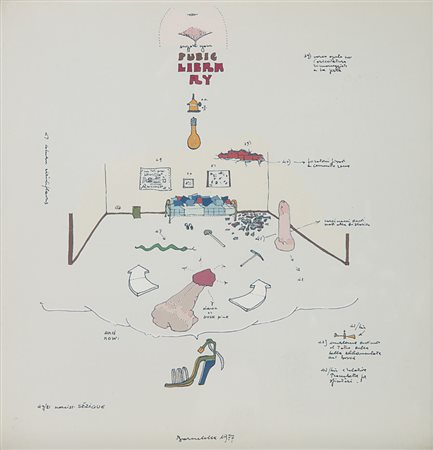 Gianfranco Baruchello (Livorno 1924) - "Support your pubblic library" 1977...