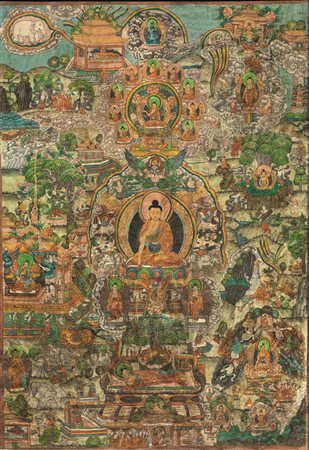 THANGKA, TIBET, SECC. XIX-XXdipinto su tela raffigurante Buddha della...