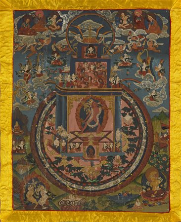 Thangka raffigurante una divinità Buddhista centrale seminuda con collana di...