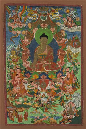 Thangka raffigurante un Buddha centrale seduto a gambe incrociate, le mani in...