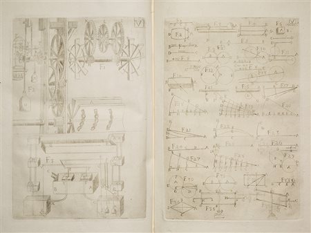 Fisica - Lana Terzi, Francesco Magisterium naturae, et artis. Opus...