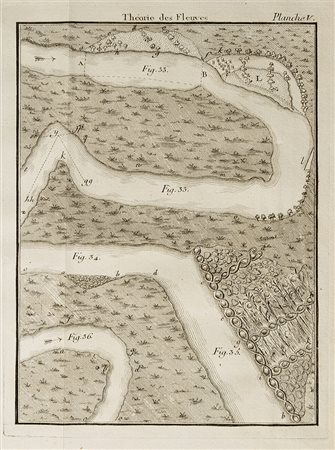 Idraulica - Silberschlag, Johann Esaias Theorie des fleuves, avec l’art de...