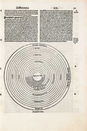 Medicina - Pietro d' Abano Conciliator. Eminentissimi philosophi ac medici...