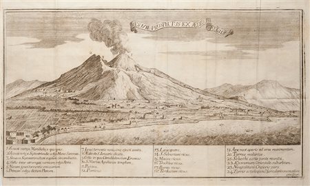 [Serao, Francesco] Istoria dell' incendio del Vesuvio. Accaduto nel Mese di...