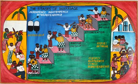 MAURUS MALIKITA The Stages of Marriage olio su tela cm. 47x74 Firma in basso...