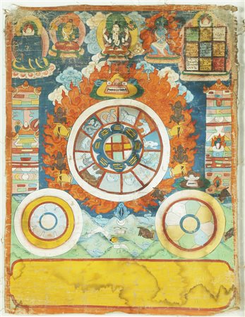 Arte Himalayana Thangka astrologica Tibet, XIX secolo. -. Cm 37,00 x 48,70....